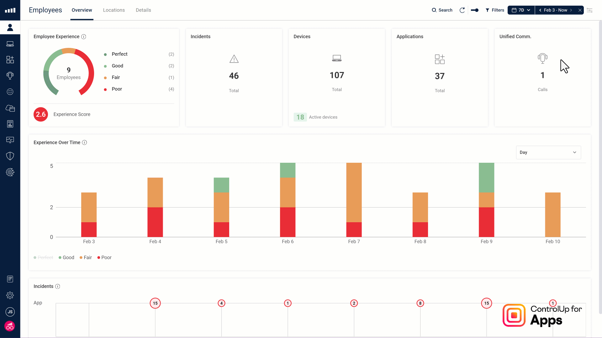 Animated GIF of ControlUp's employee-centric troubleshooting flow