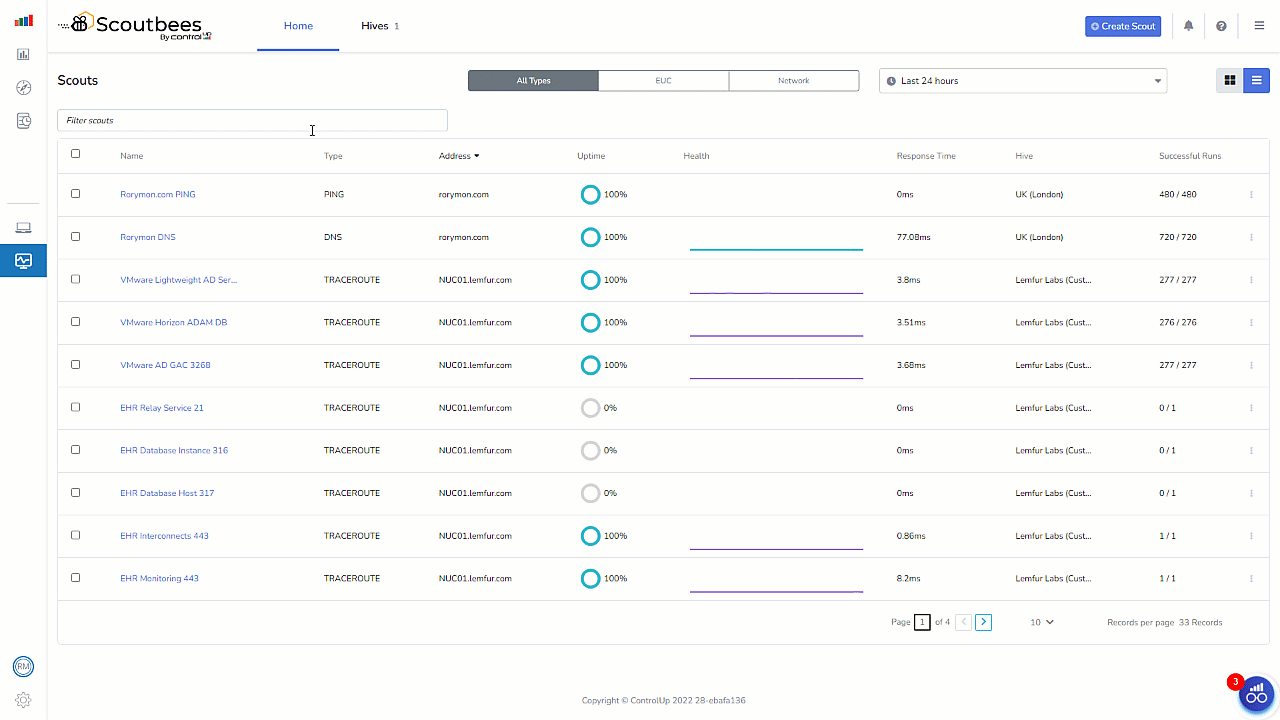 Figure 5. Example List of EHR Related Network Scouts