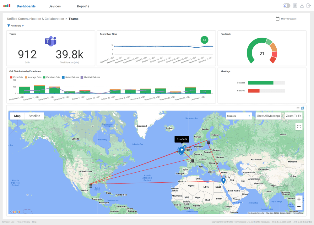 Unified Comms Dashboard
