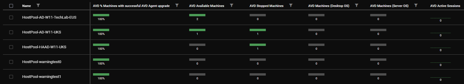 More properties tracked within the host pools