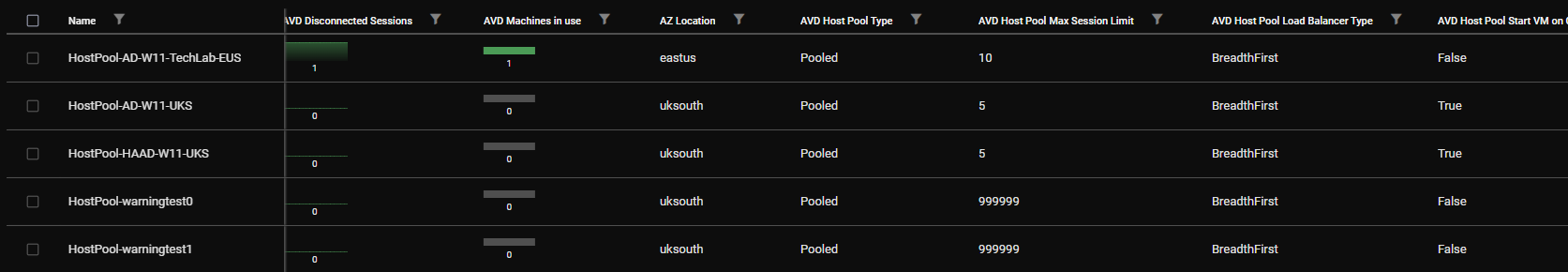 Even more properties tracked within the host pools